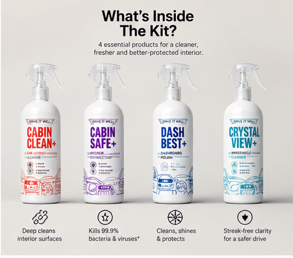 Interior Care Kit – Complete Car Interior Care