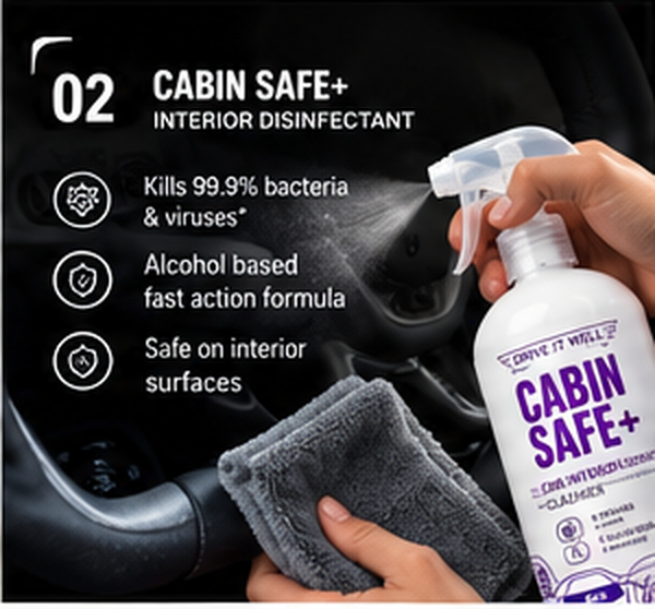 Interior Care Kit – Complete Car Interior Care